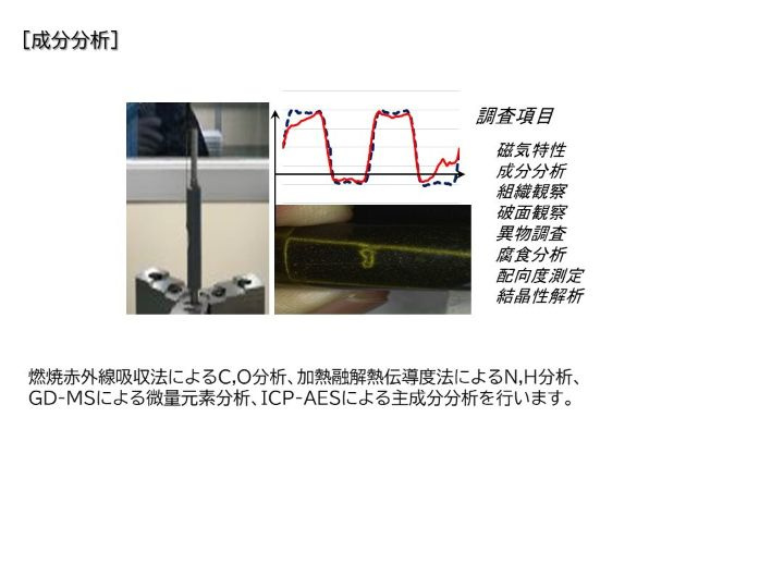 事例２_成分分析
