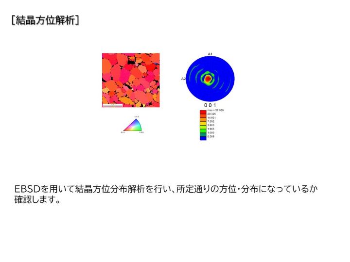 事例4_結晶方位解析